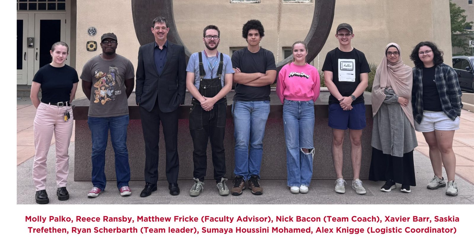 The UNM SC24 team